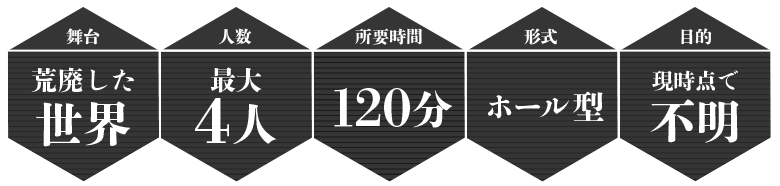 人数最大4人、所要時間120分、形式ホール型