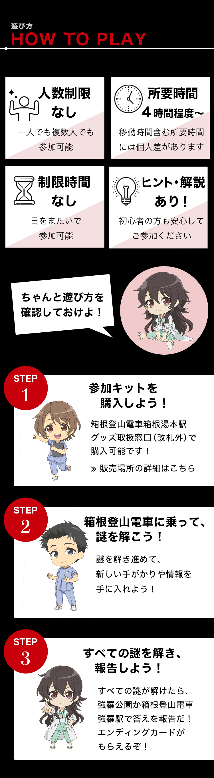 1）まずは参加キットを購入！2）箱根登山電車に乗って、謎を解こう！3）すべての謎を解き、報告しよう！