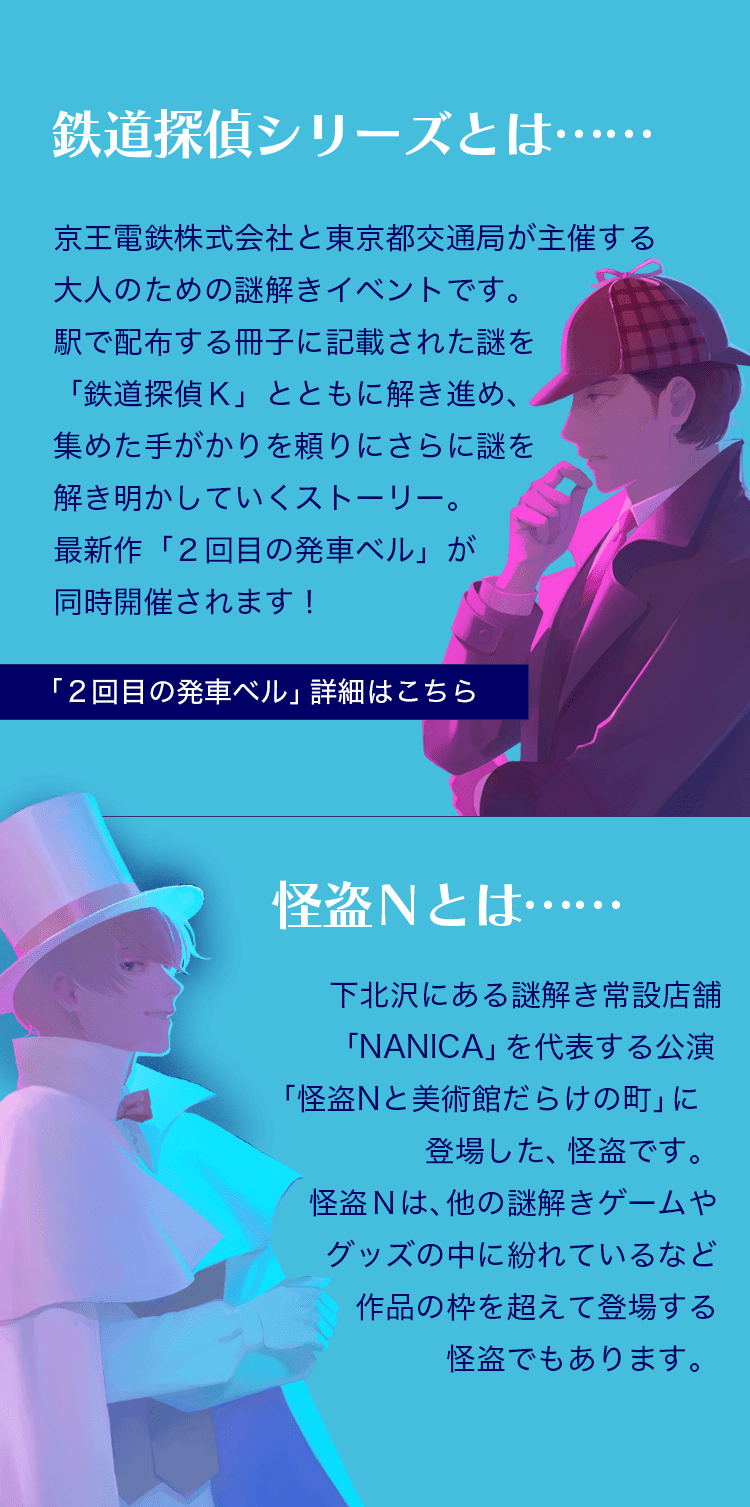 鉄道探偵シリーズとは・・・また怪盗Nとは・・・