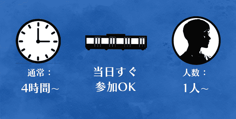 通常：4時間以上・当日すぐ参加OK・人数：一人から