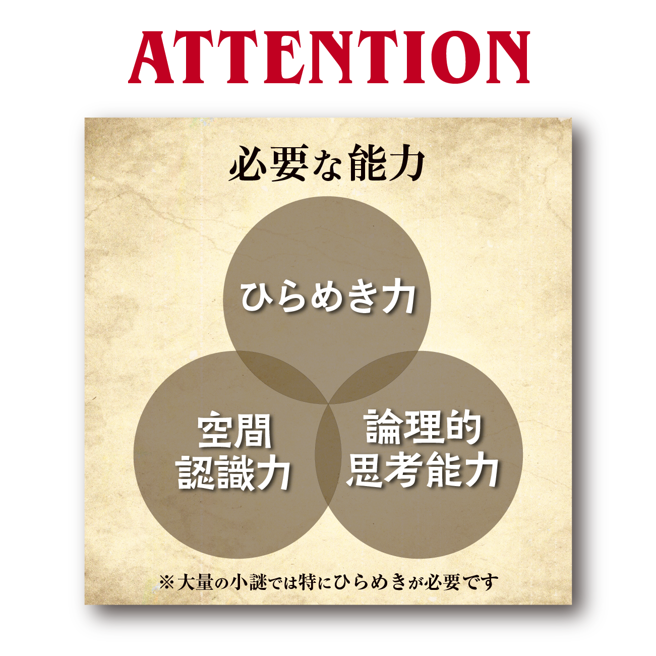 ATTENTION 必要な力ひらめき力、空間認識力論理的思考能力