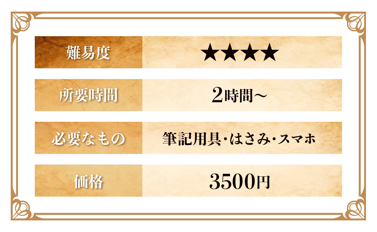 難易度星④つ、所要時間2時間〜、必要なもの筆記用具、はさみ、スマホ、価格2800円