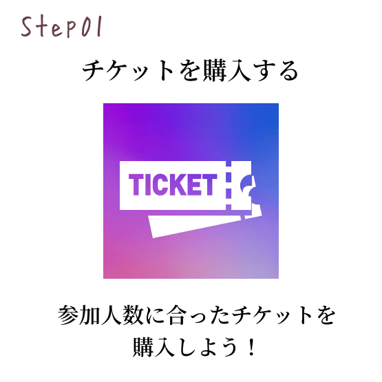 ステップ01 チケットを購入する 参加人数に合ったチケットを購入しよう！