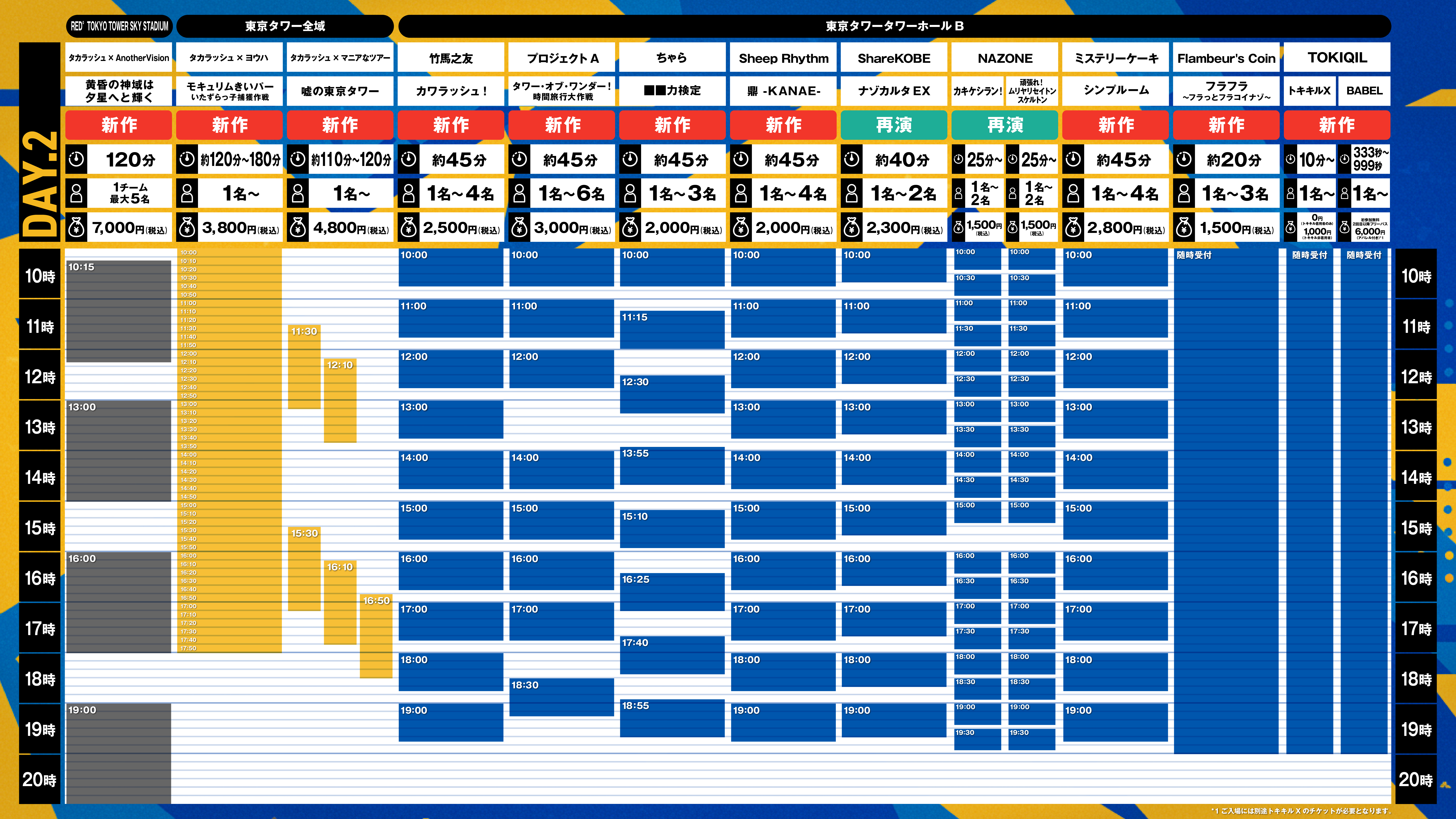 2日目のタイムスケジュール