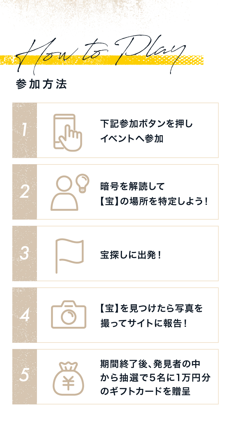 手がかりは一つの暗号のみ。謎を解き、調査し、宝の場所を突き止めろ！