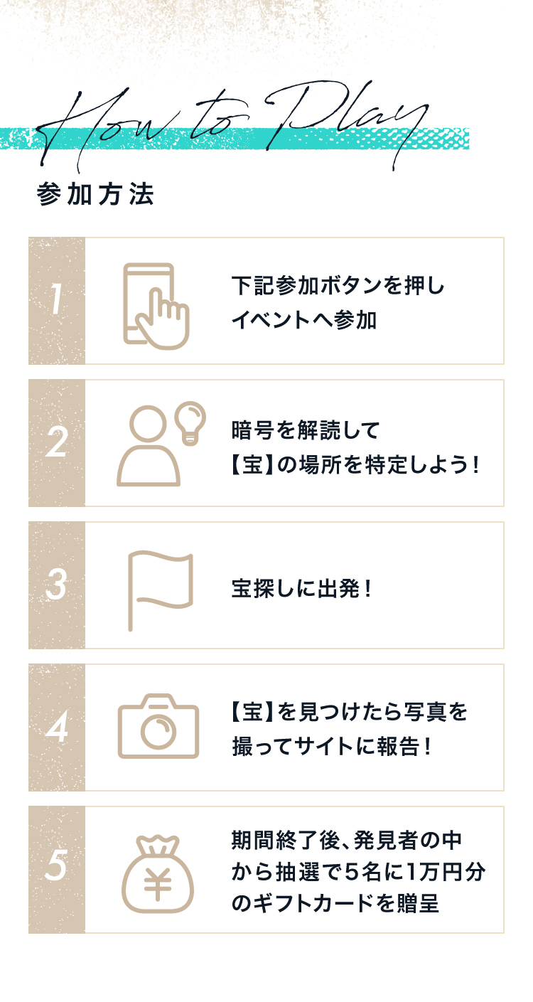 手がかりは一つの暗号のみ。謎を解き、調査し、宝の場所を突き止めろ！