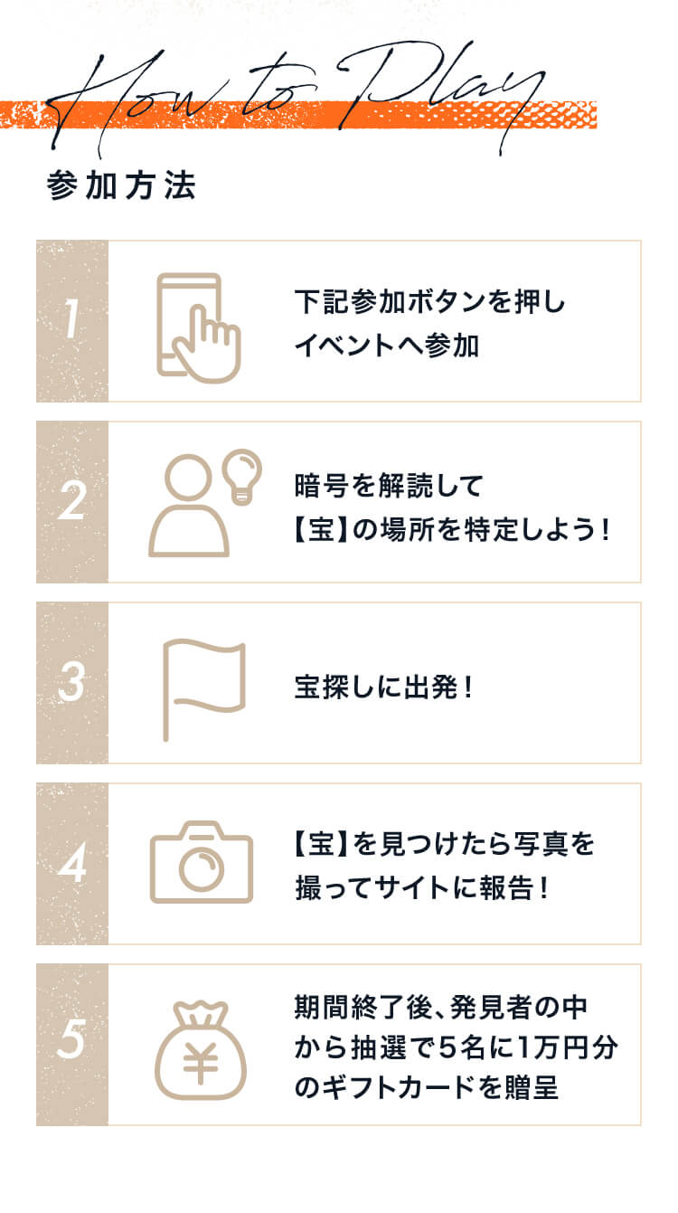手がかりは一つの暗号のみ。謎を解き、調査し、宝の場所を突き止めろ！