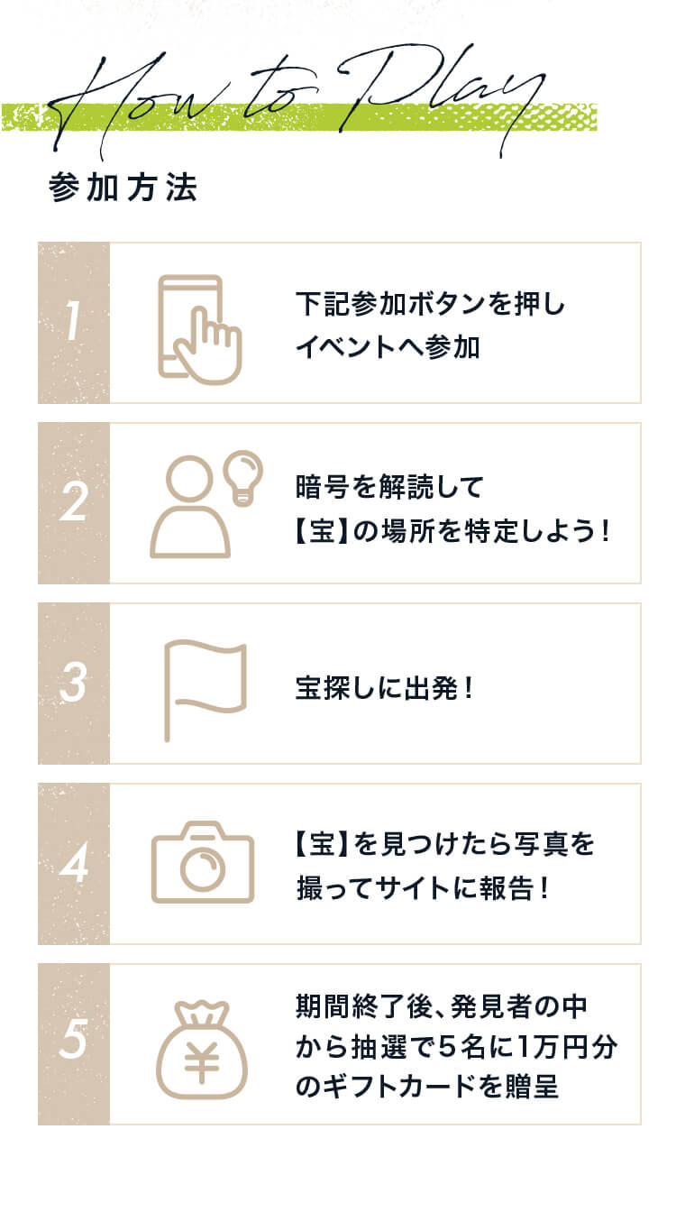 手がかりは一つの暗号のみ。謎を解き、調査し、宝の場所を突き止めろ！