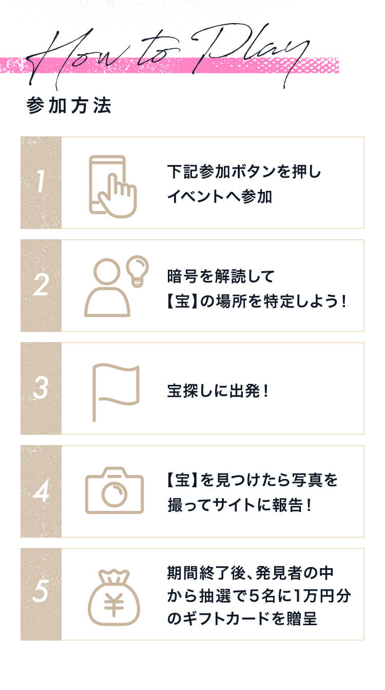 手がかりは一つの暗号のみ。謎を解き、調査し、宝の場所を突き止めろ！