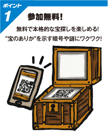 ポイント1