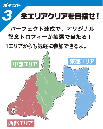 ポイント3