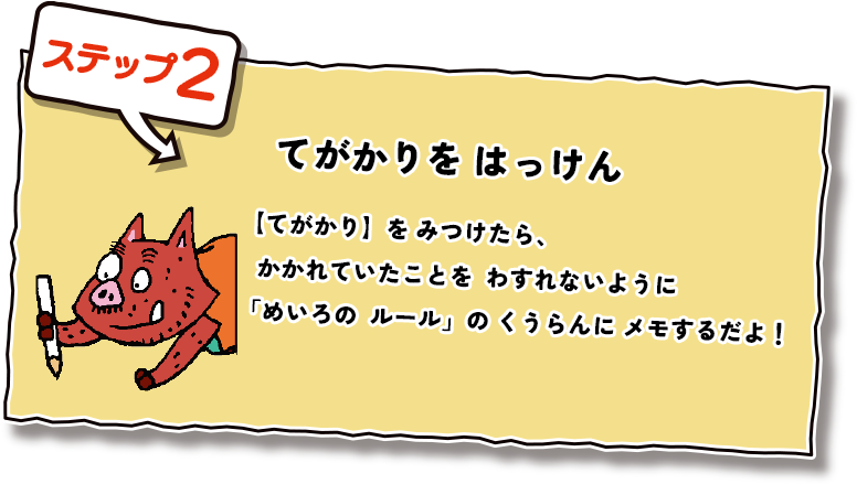 ステップ2  てがかりをはっけん 【てがかり】を みつけたら、かかれていたことをわすれないように「めいろのルール」のくうらんにメモするだよ！