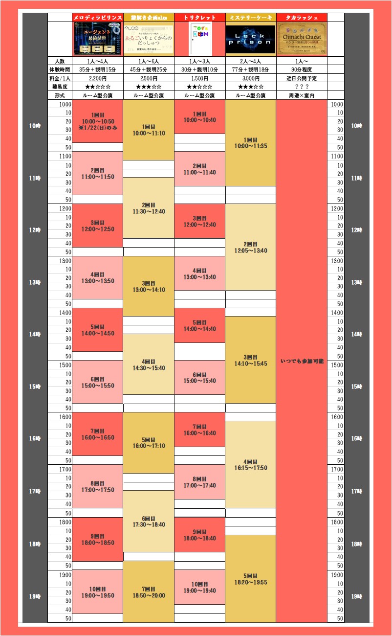 【1/21(土)・22(日)】Lock prison ～100人のヒーローを救いだせ～（制作：ミステリーケーキ） in東京 - パスマーケット
